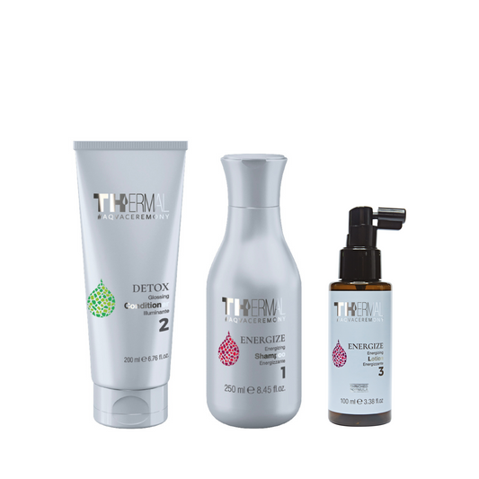 THERMAL ENERGIZE SET - Wirkt Haarausfall entgegen