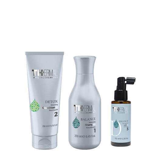 THERMAL BALANCE SET - Bei Kopfhautbeschwerden (Schuppen und Juckreiz)