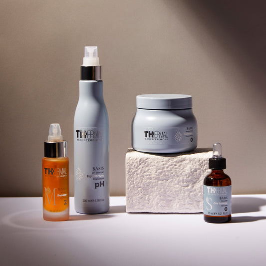 THERMAL BASIS Oils Synergy Stimulate